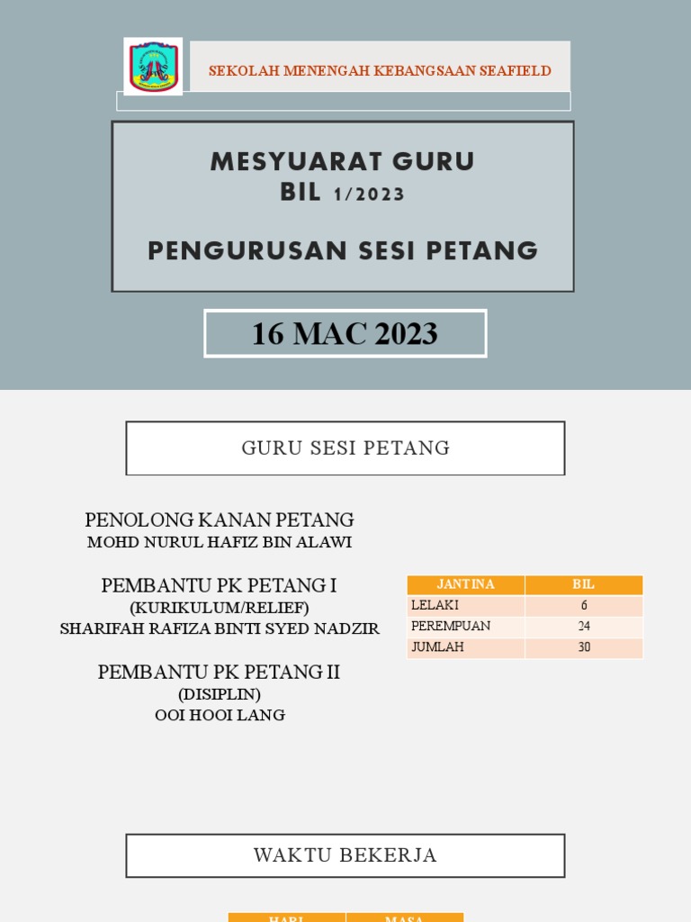 Taklimat Sesi Petang | PDF