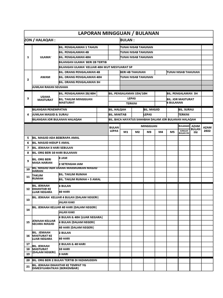 Borang Laporan Mingguan Pdf
