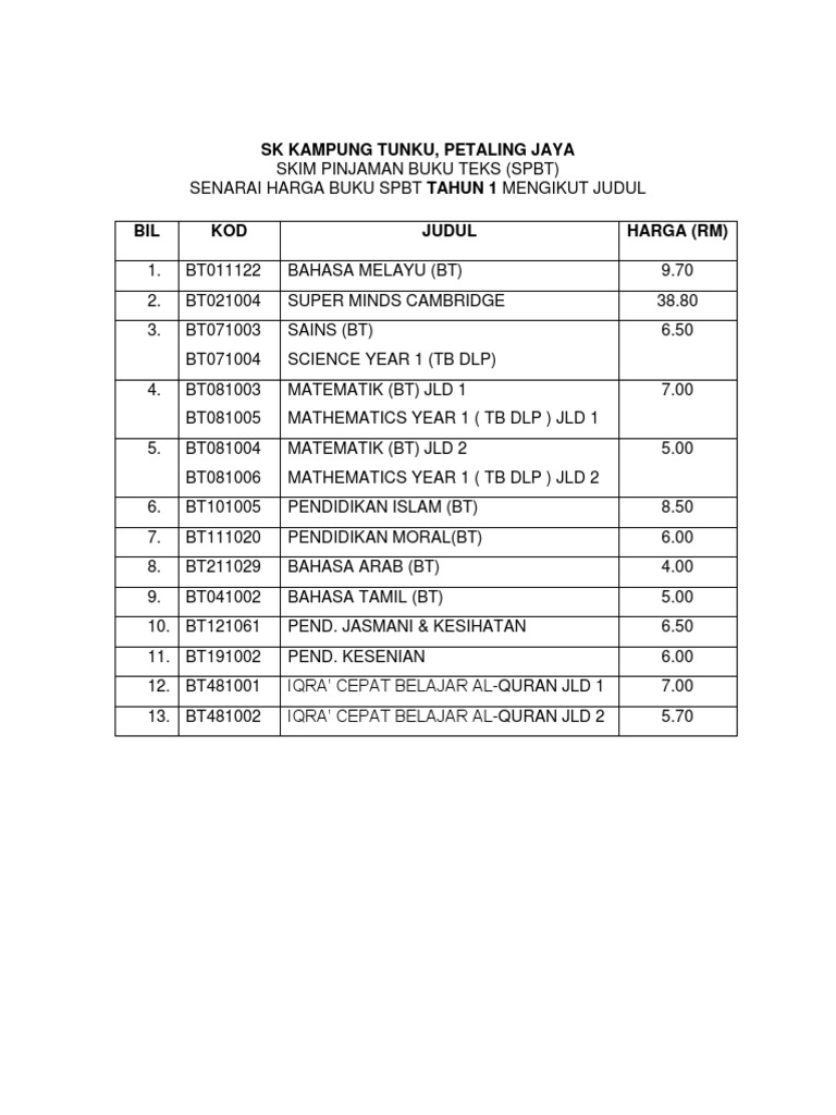 Senarai Buku Teks 2023 | PDF
