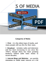 Types of Media