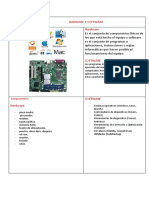 Harware y Software