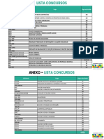 Concursoautorizados Mgi