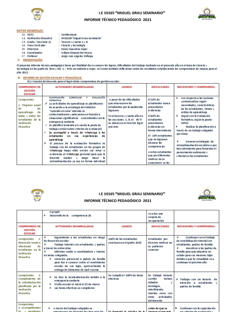 Informe Anual Tecnico Pedagogico Grau 2022 | PDF | Evaluación | Aprendizaje
