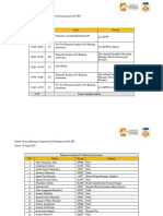 Rundown Dan Daftar Peserta Pelatihan Banking Competency Development LPS Hari Kedelapan - 2