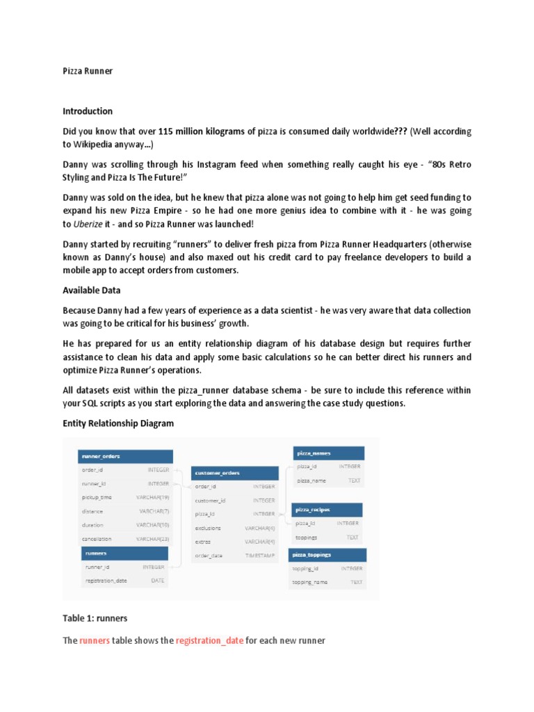 Pizza Runner PDF Data Management Computing