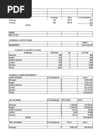 Financial Forecasts