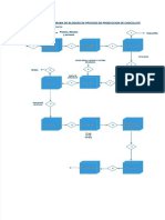PDF Diagrama de Bloques de Proceso de Chocolate - Compress