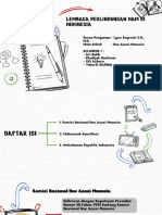 Kel.7 Lembaga Perlindungan Ham Di Indonesia