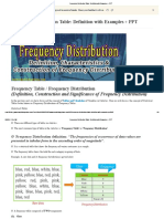 Frequency Distribution Table - Definition With Examples +