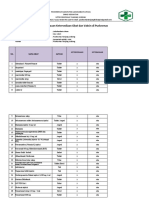 KAK NOVEMBER Ketersediaan Obat Baru Mei Tahun 2023.