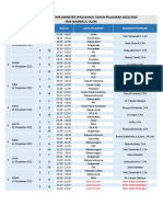 Rev - Jadwal Pas Ganjil 2022-2023