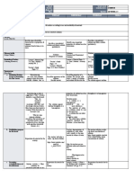 Melc DLL Sci 7 Week 4-5 Q1