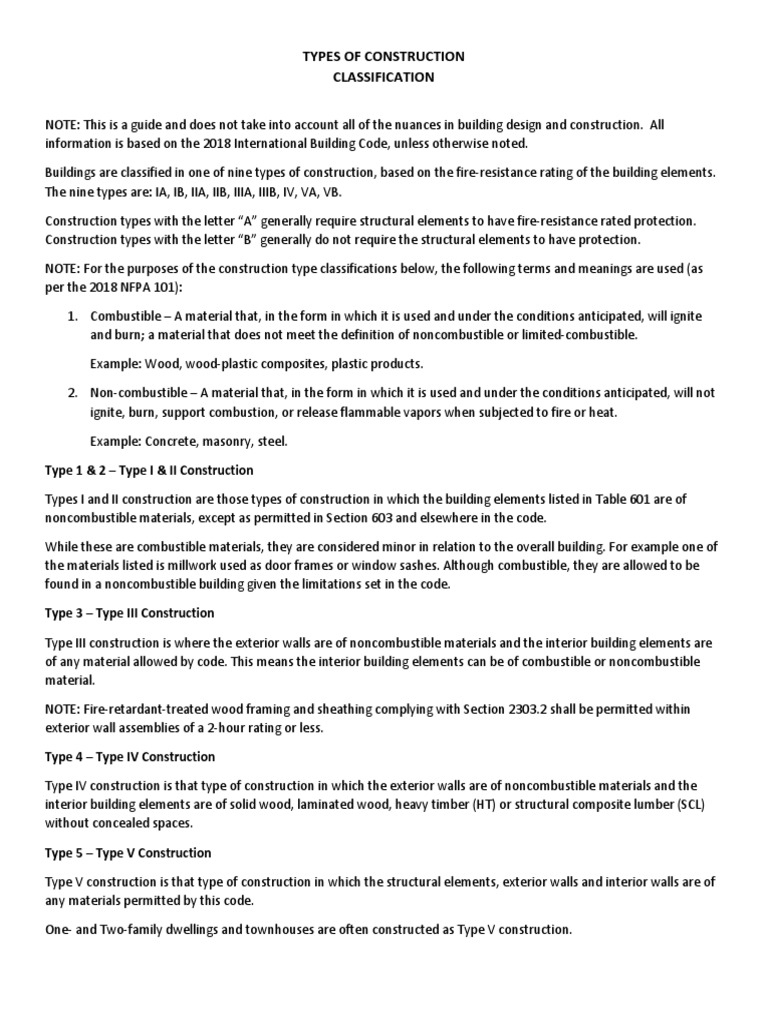 ConstructionTypes Wed Sep 29 2021 16-14-15 GMT+0000 (Greenwich Mean ...