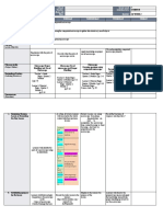 Melc DLL Sci 7 Week 2 Q2