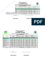 Persediaan Barang PKM Sulewana 2021