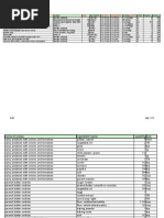 Recipe Database