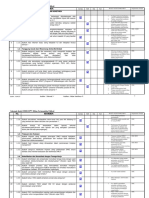 2 Check List Audit SMK3 Final