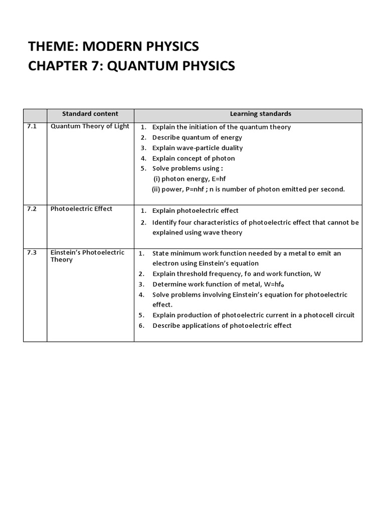 Notes Quantum Physics | PDF | Photoelectric Effect | Electromagnetic ...