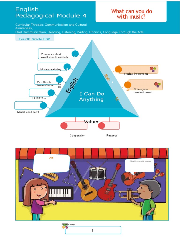 Ingles 4 Modulo 4 Pdf
