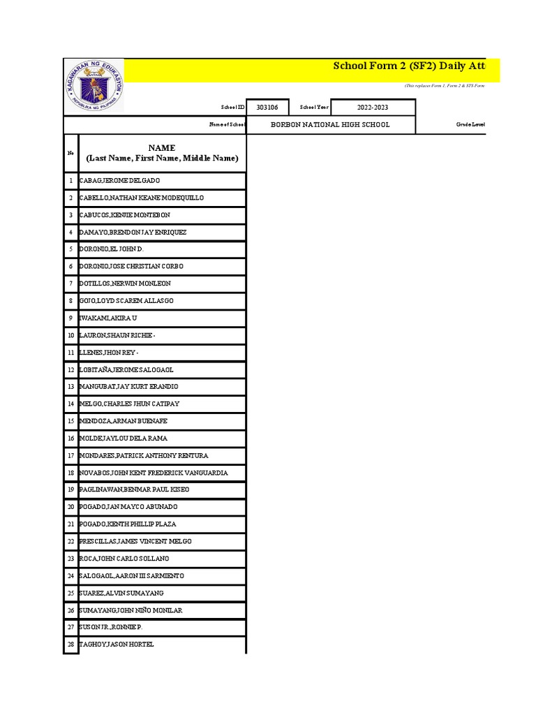 Sf2 automated 2022 2023 aprilmay pdf childhood social institutions