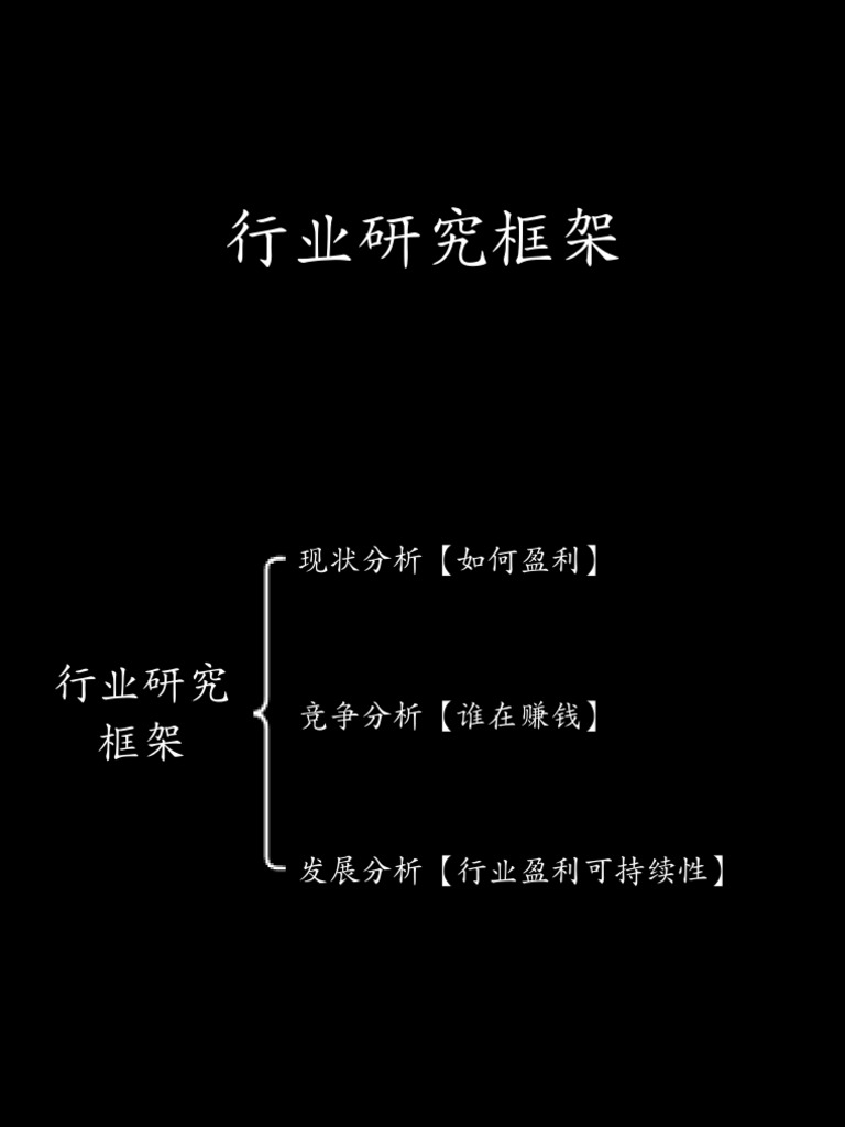 行业研究框架 | PDF