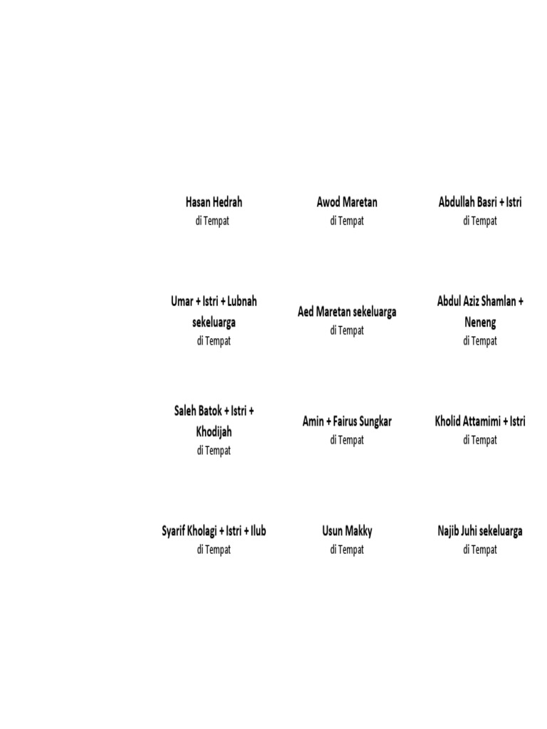 Template LABEL | PDF