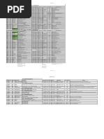 Mechanical Daily Report 20 March 2023