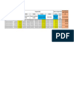 Cronograma de Sustentaciones FIAU 2022-2023