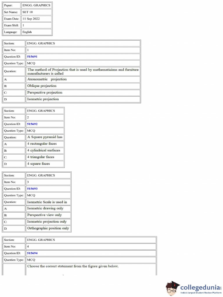 CUET 2022 Engg Graphics Question Paper PDF