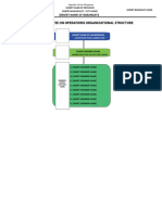 BADAC TEMPLATE - Committee On Operations Organizational Structure