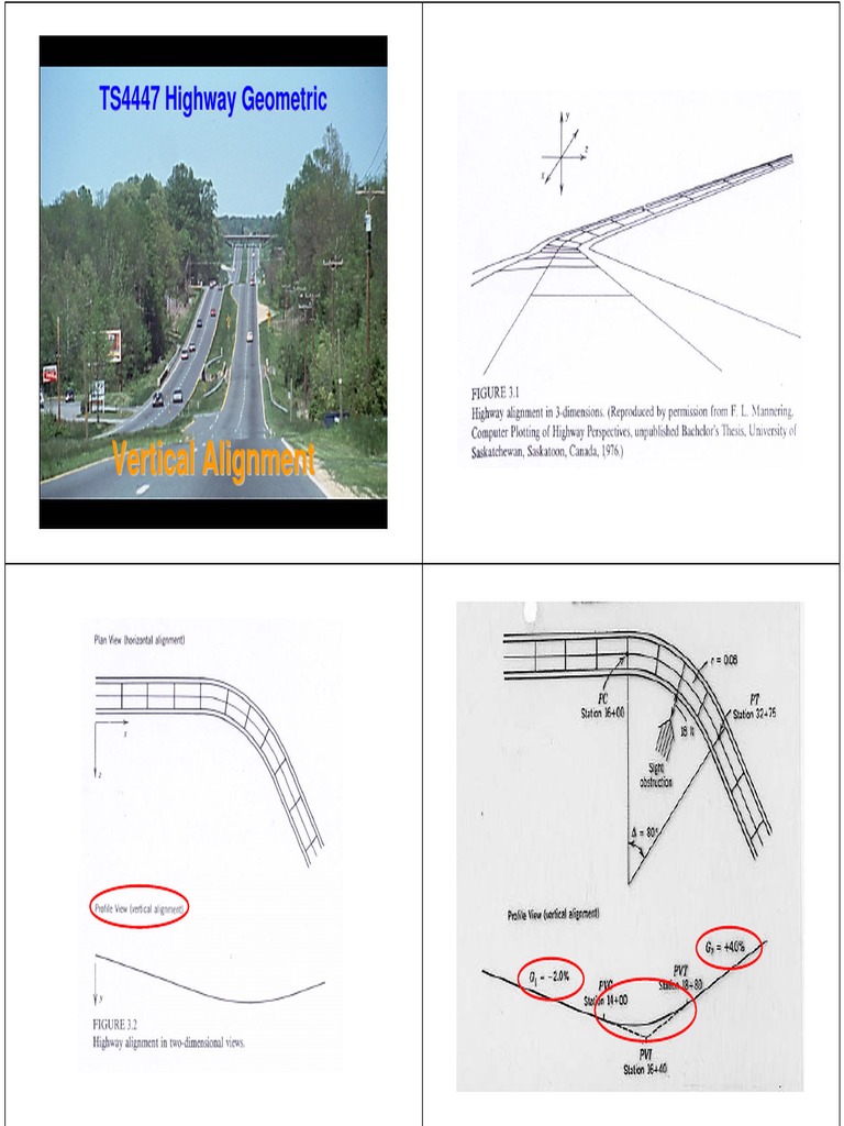 01.06 Vertical Alignment 23-4-09 | PDF | Geometry | Analytic Geometry