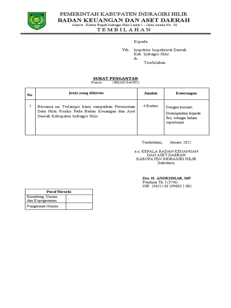 Surat Pengantar Inspektorat Pdf