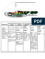 Microciclo Entrenamiento