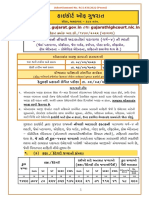 HC Ojas Gujarat Gov in Gujarathighcourt Nic In: Advertisement No. RC/1434/2022 (Peons)