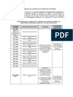 Cronograma para El Registro de Contratos de Consultorías Del Estado PDF