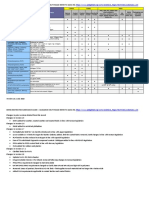 Wolverine RSLGuidelines