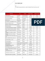 GUESS Vendor List June 2021