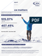 Ubl FMR April 2021 - Compressed 3