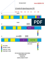 Planning FPA Promo 2024