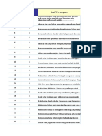 Format Soal Pas PMKR Genap 2023