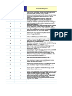 Format Soal Sts DPK Genap 2023