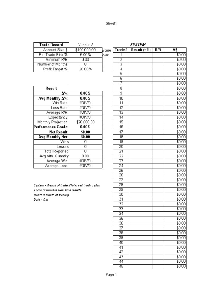 1-trading-journal-download-free-pdf-economies-business