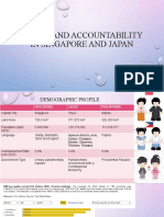 13- Ethics and Accountability in Singapore and Japan