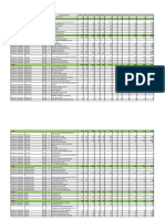 Summary Report of TA Visitor PDF