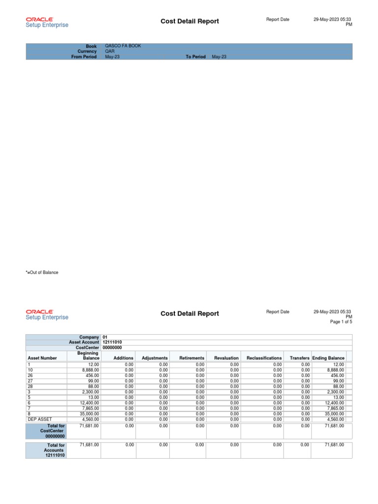 Generate Cost Details Report , Oracle Process Manufacturing Cost ...
