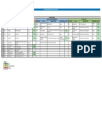 RD-2100 - Internal Requirements Tracking Chart
