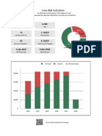 Loanchart Apr 06 2023 14 17 45