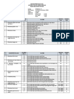 KISI-KISI MATERI SBDP 2022-2023