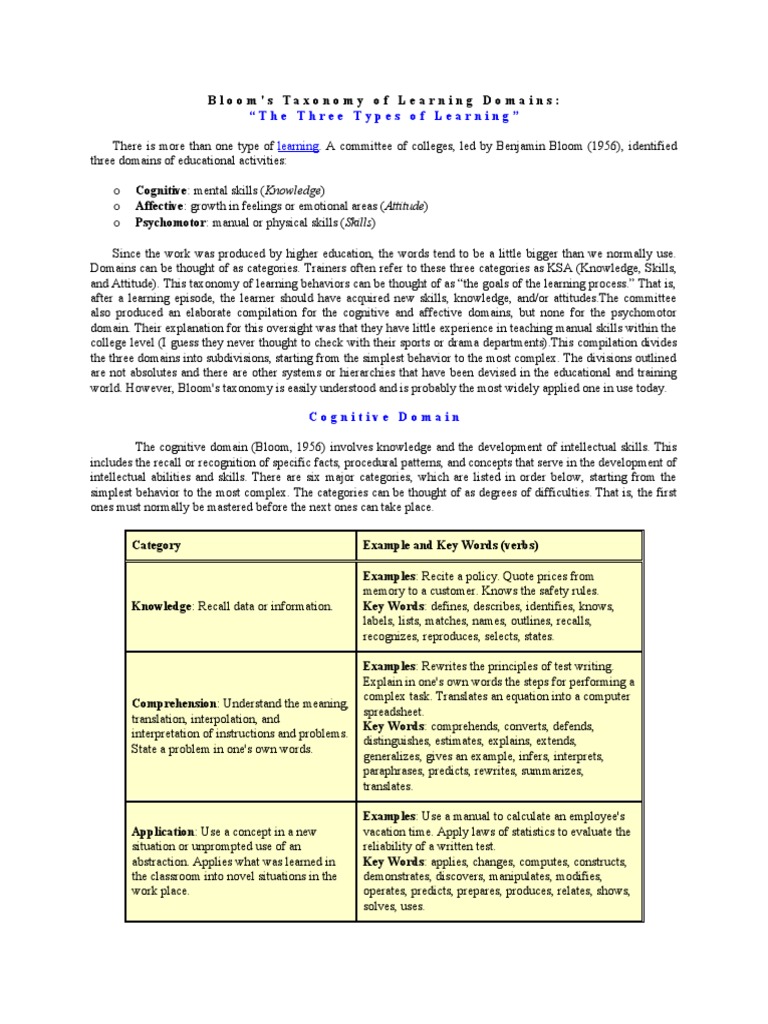 Bloom's Taxonomy | PDF | Learning | Perception
