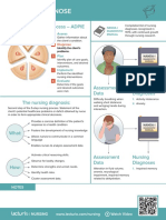 Review Sheet How To Diagnose Nursing